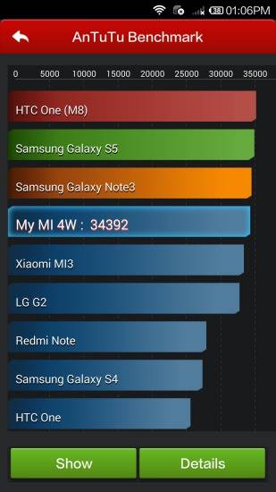 Benchmarks