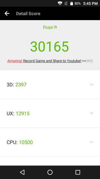 Benchmarks