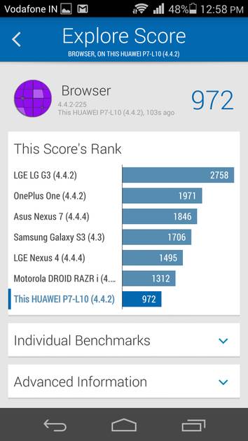 Benchmarks