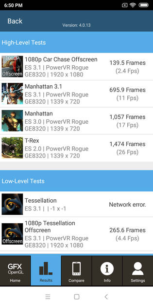 Benchmarks