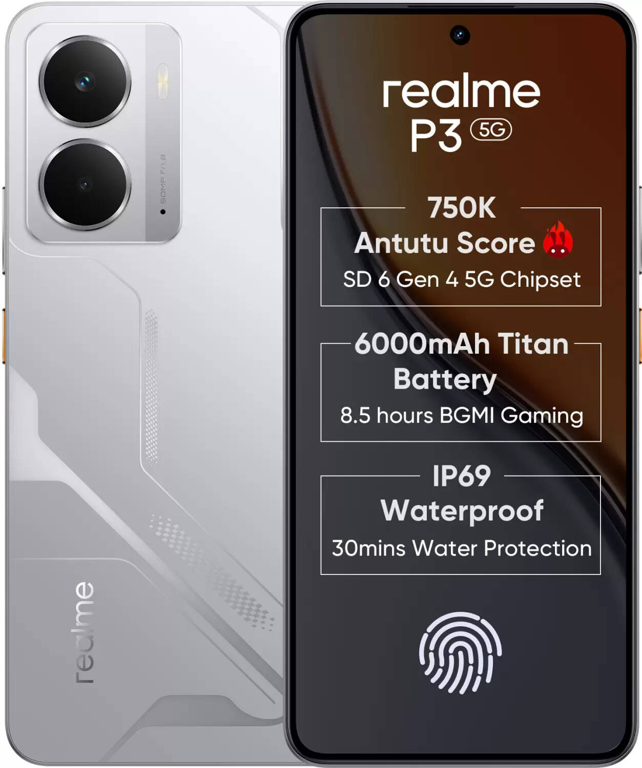 realme