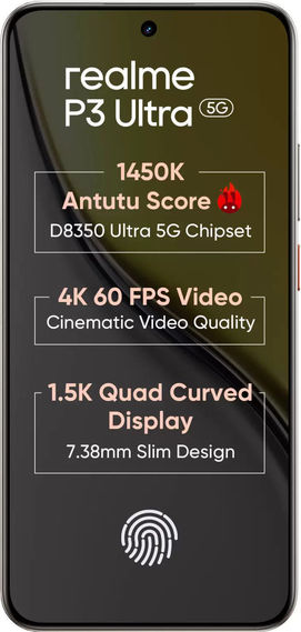 realme P3 Ultra 12GB RAM