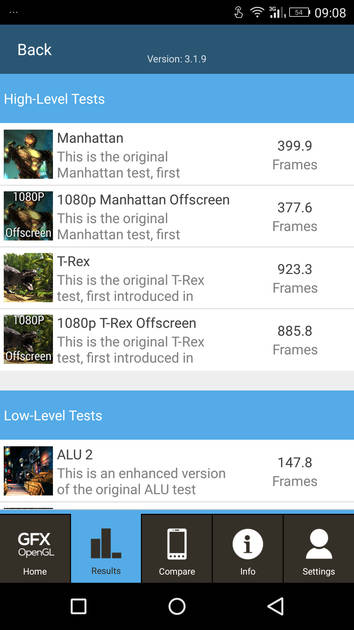 Benchmarks
