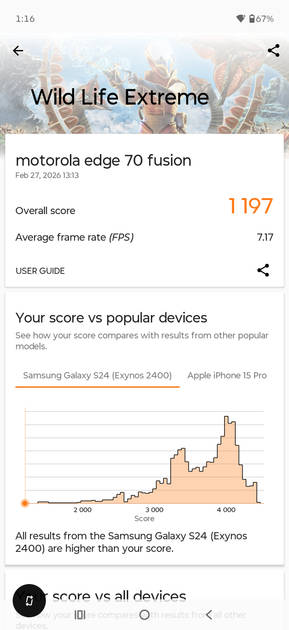 Benchmarks