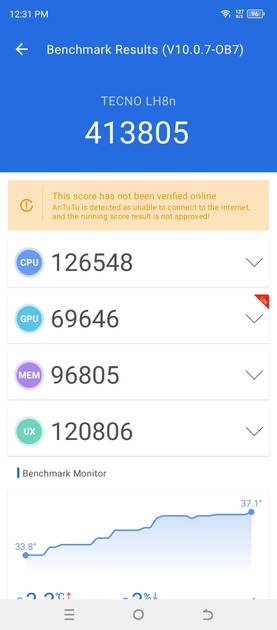 benchmarks
