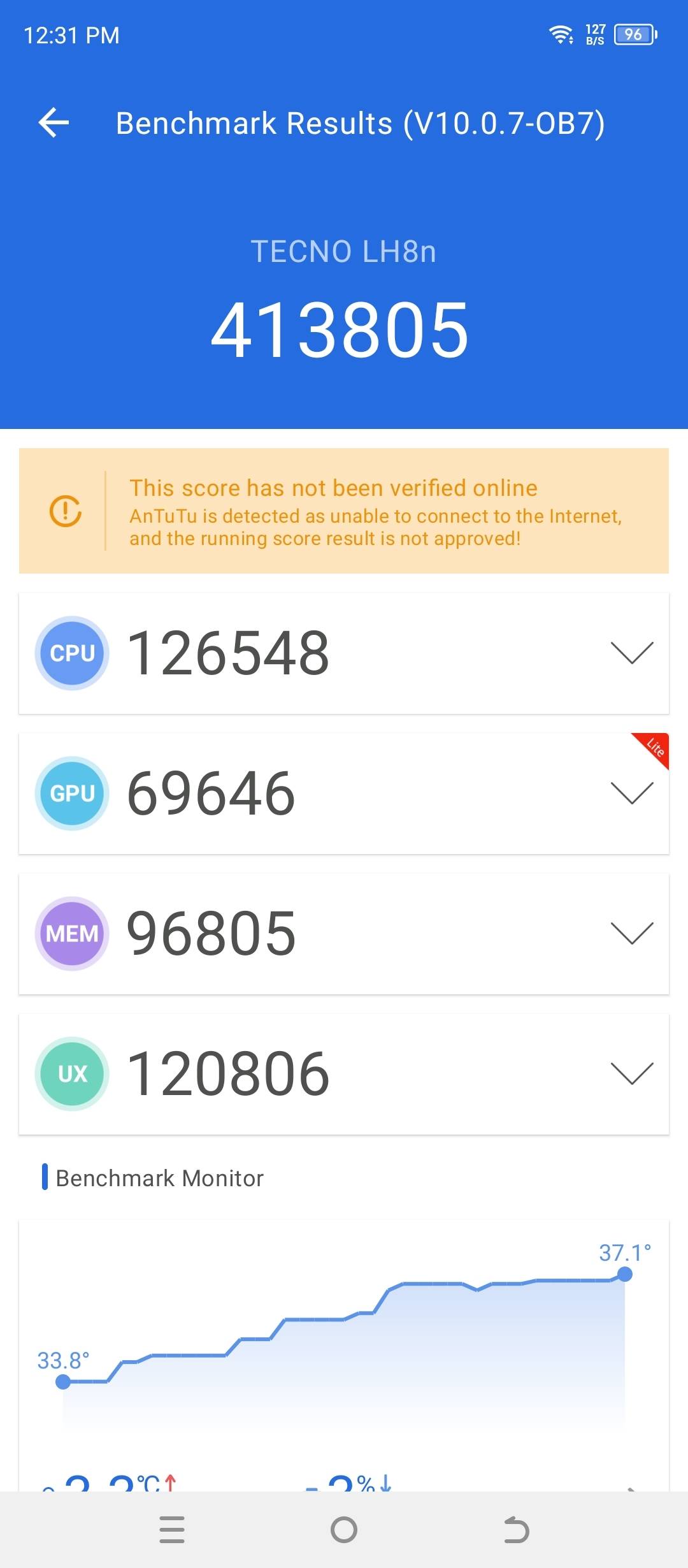 Benchmarks