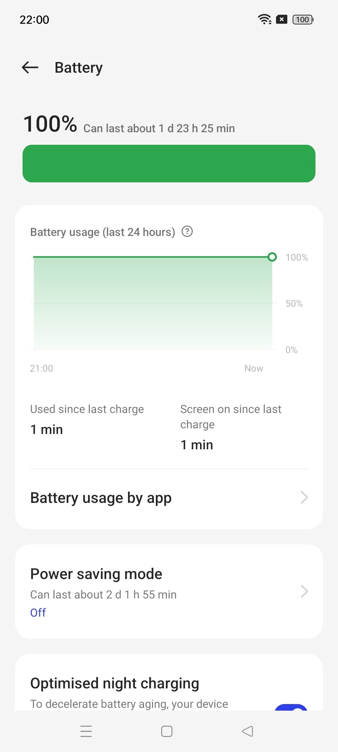 UI