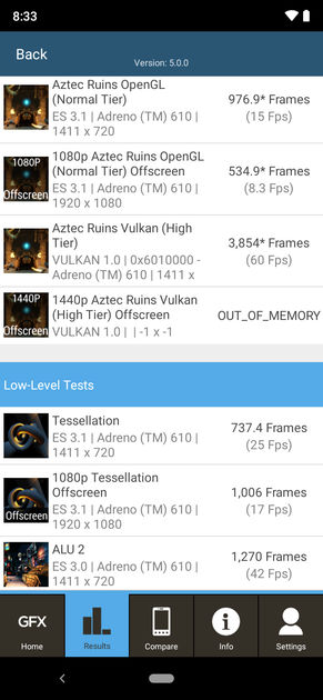 Graphics Benchmark