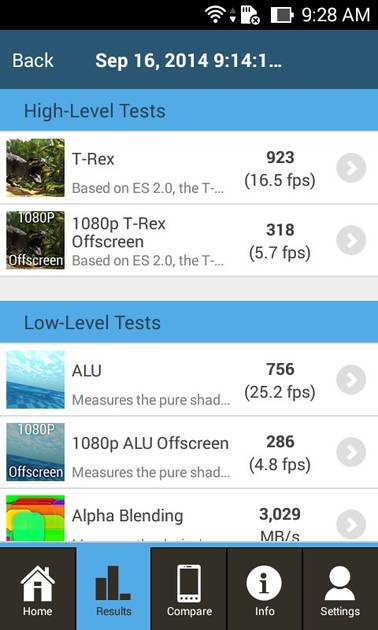 Benchmarks