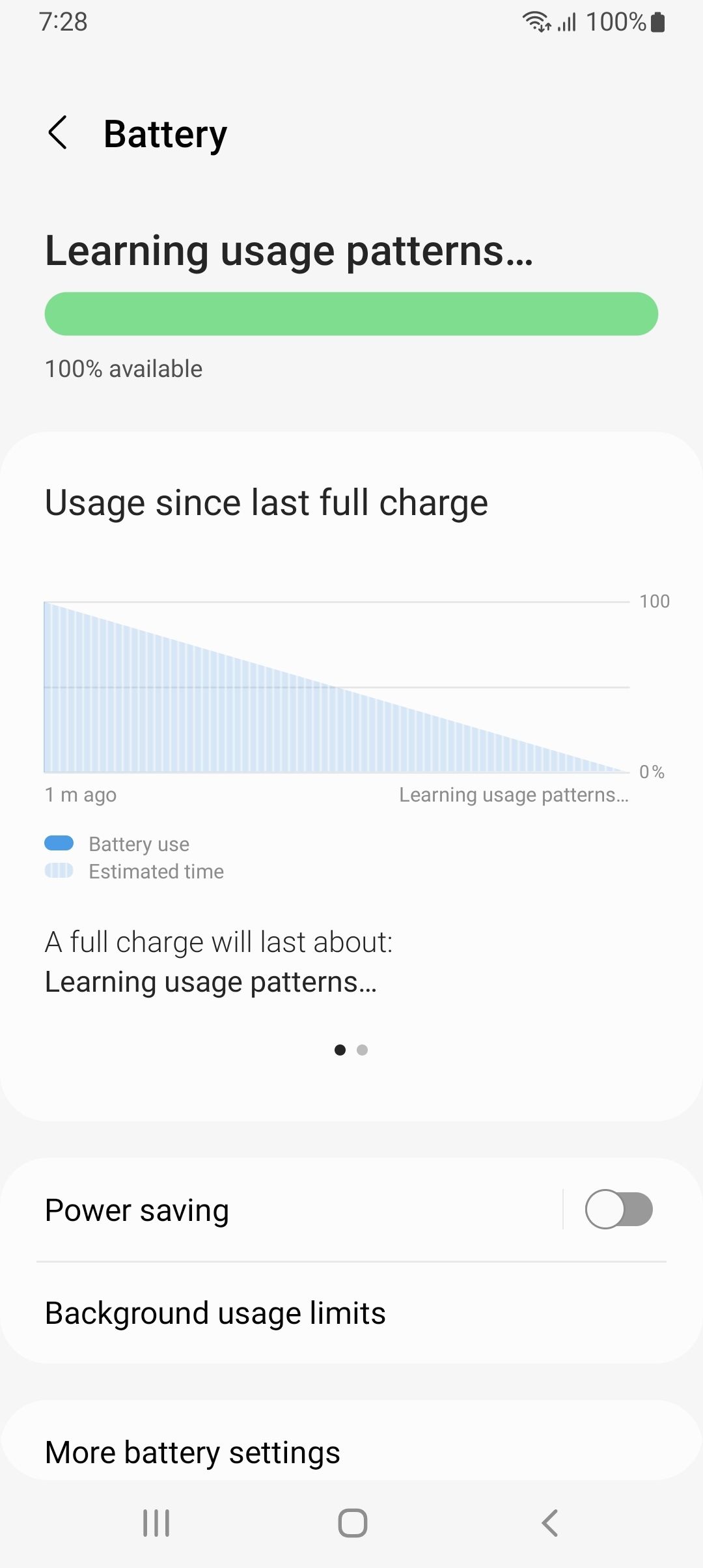 UI
