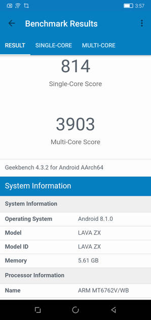 benchmarks