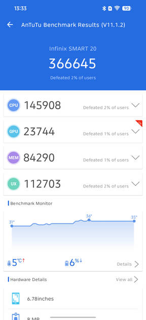 AnTuTu Benchmark