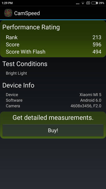 benchmarks