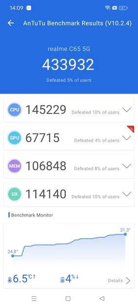 AnTuTu Benchmark