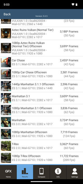 Graphics Benchmark