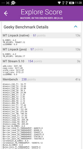Benchmarks