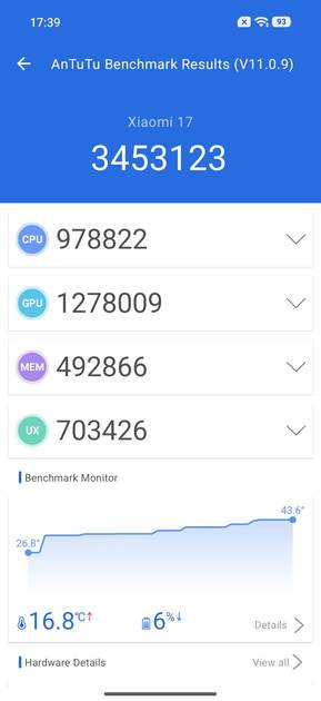 Benchmarks