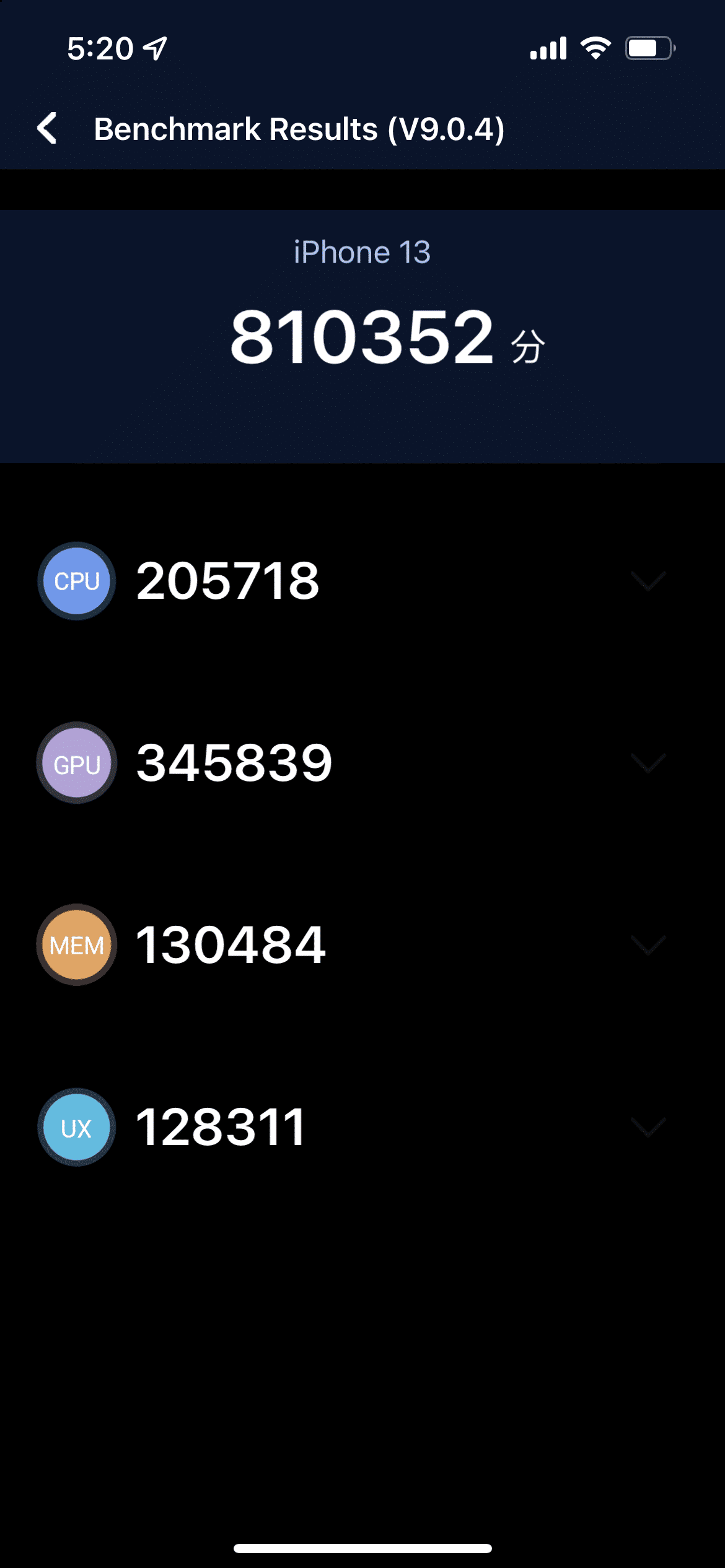 AnTuTu Benchmark