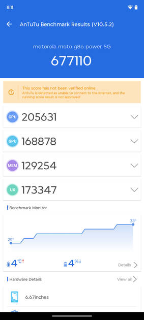 Benchmarks