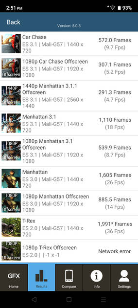 Graphics Benchmark