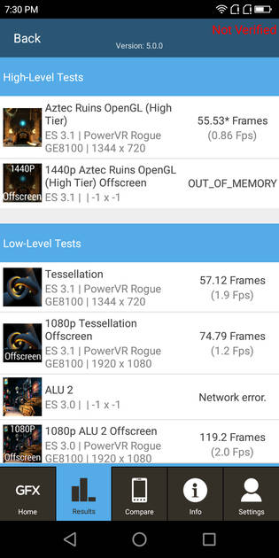 Benchmarks