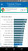 Benchmarks