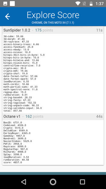 Benchmarks