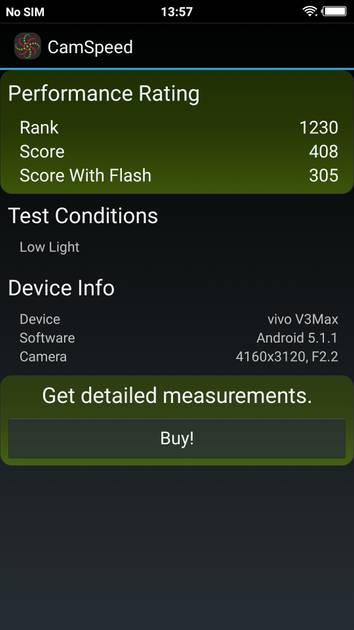 Benchmarks