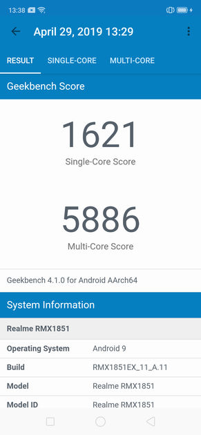 Geekbench4 Benchmark