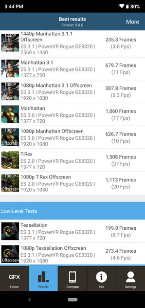 Graphics Benchmark