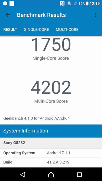 Benchmarks