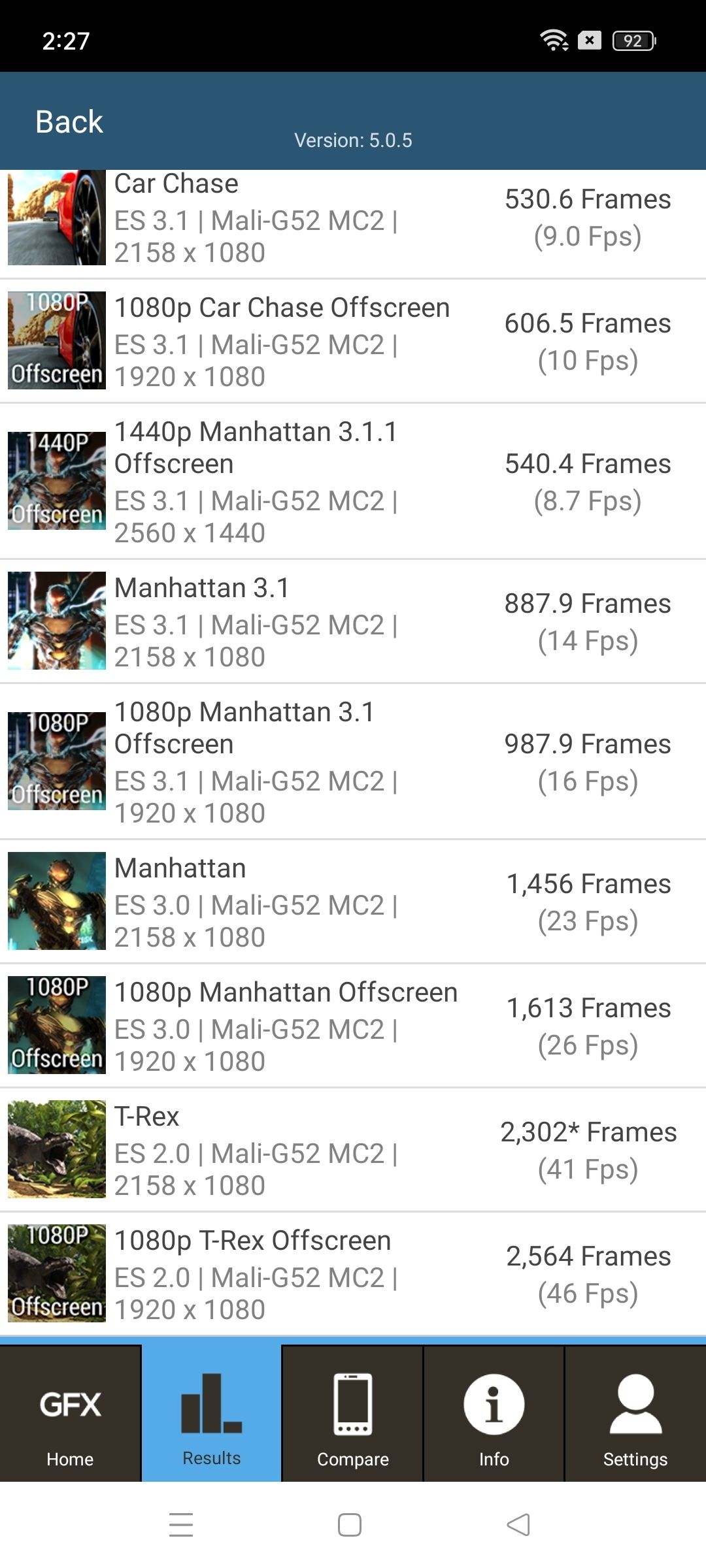 Benchmarks