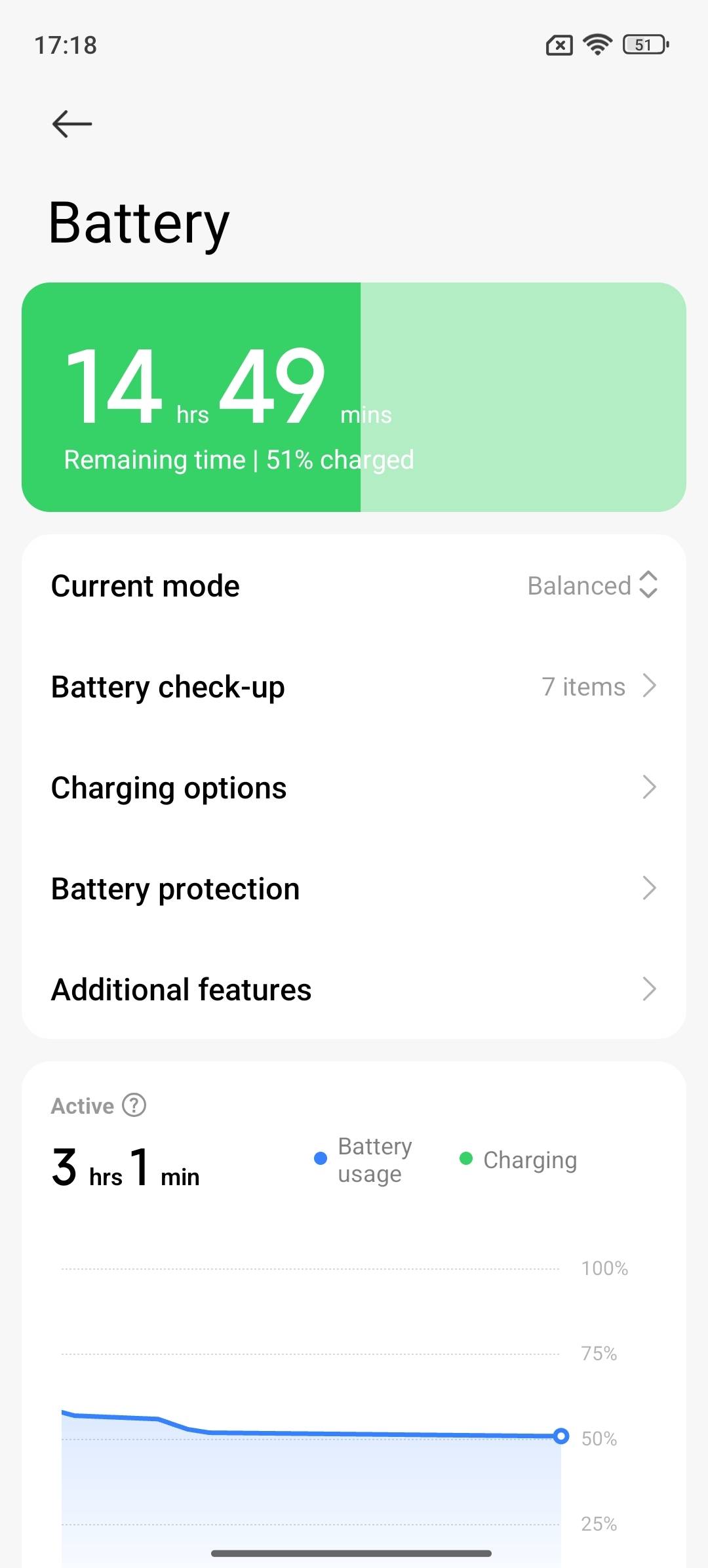 UI