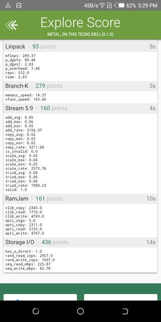 Benchmarks