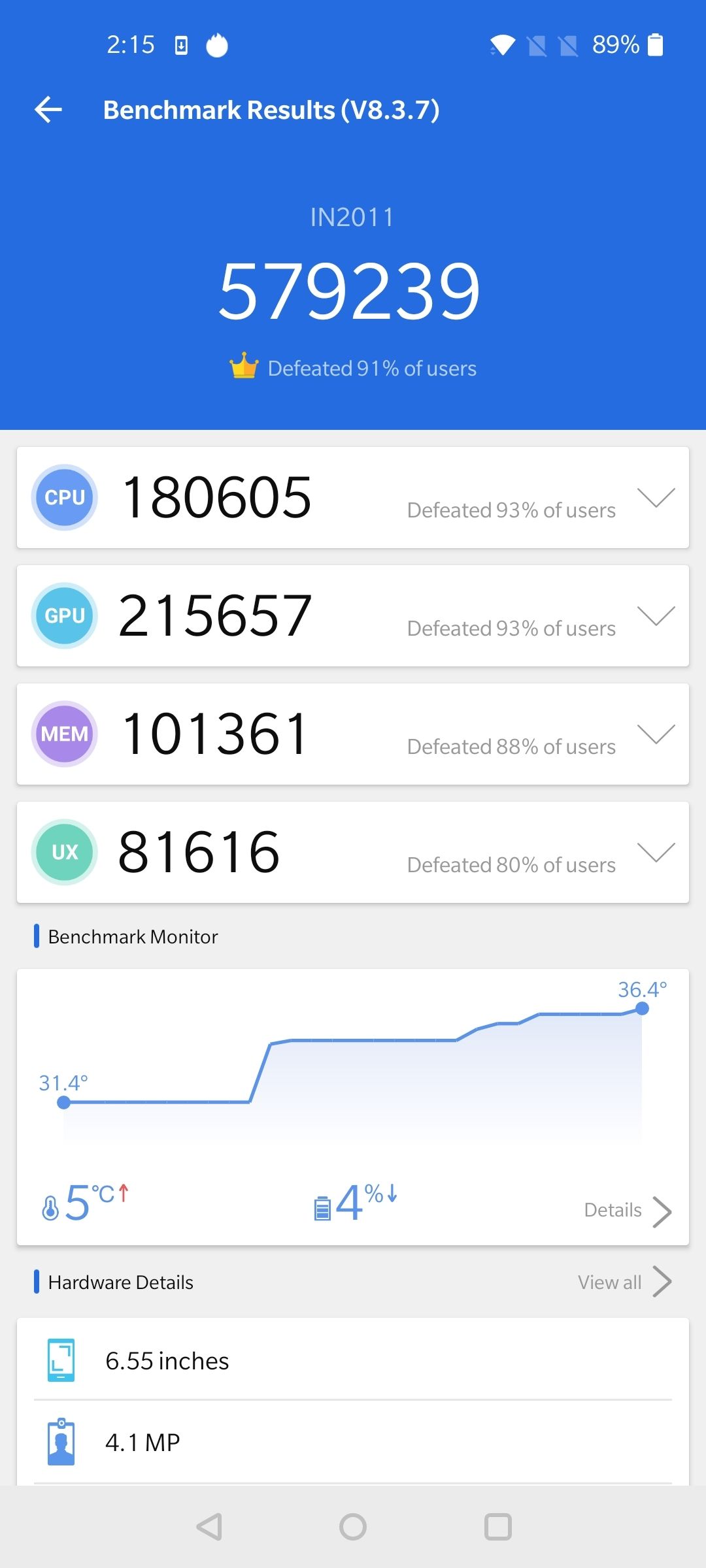 Benchmarks