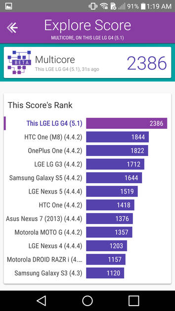 Benchmarks