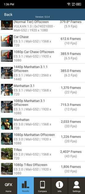Benchmarks