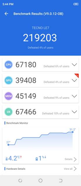 benchmarks