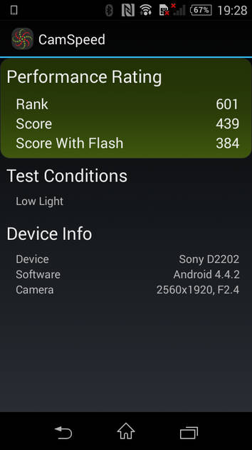 Benchmarks