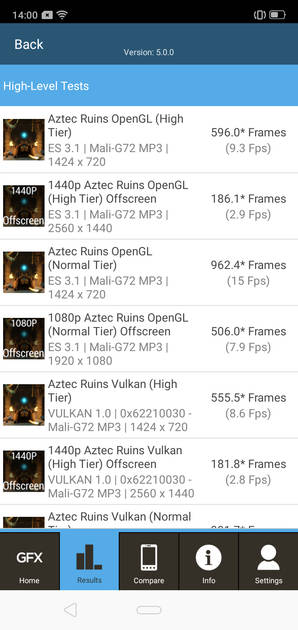 benchmarks