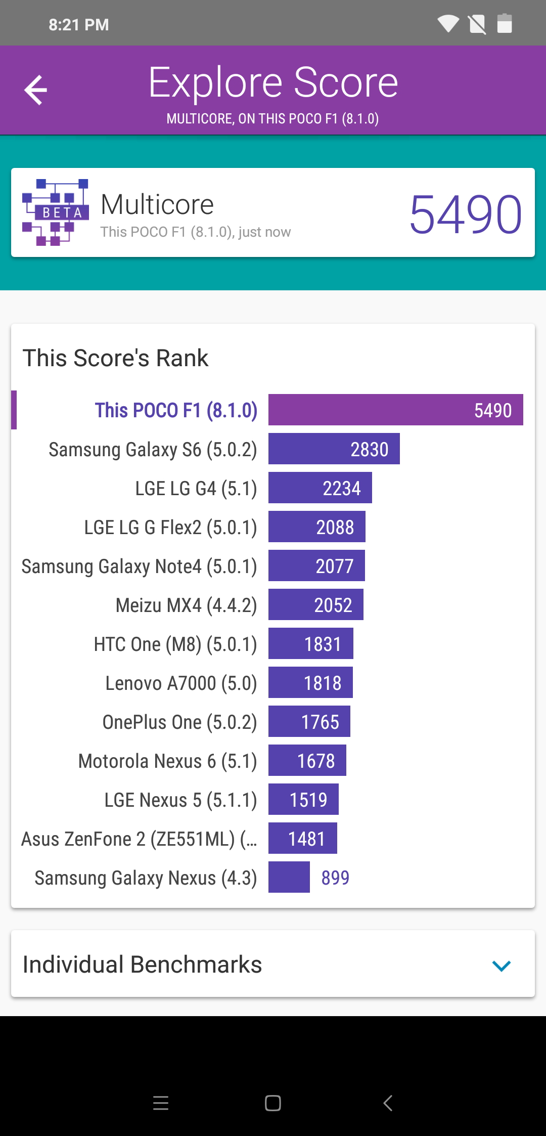 Benchmarks