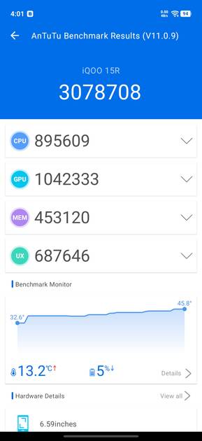 benchmarks