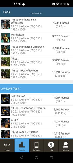 benchmarks