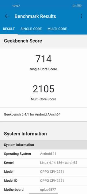 Benchmarks