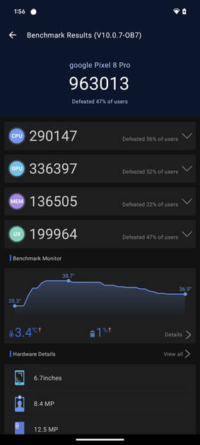 AnTuTu Benchmark