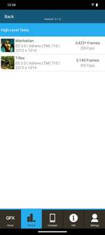 Graphics Benchmark Graphics Benchmark