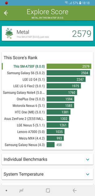 Samsung Galaxy A7 2018 Full Specifications Price in India (1st
