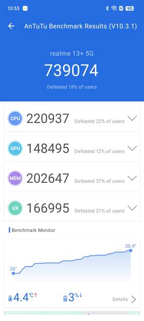AnTuTu Benchmark