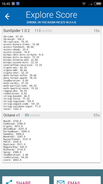 Benchmarks