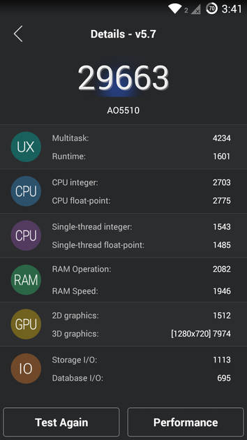 Benchmarks
